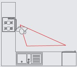 E S T I L O | D E C C O: Planificacion de la cocina
