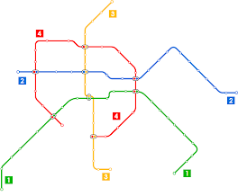 plano de la red de metro