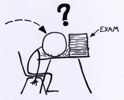 Burden Of Studies