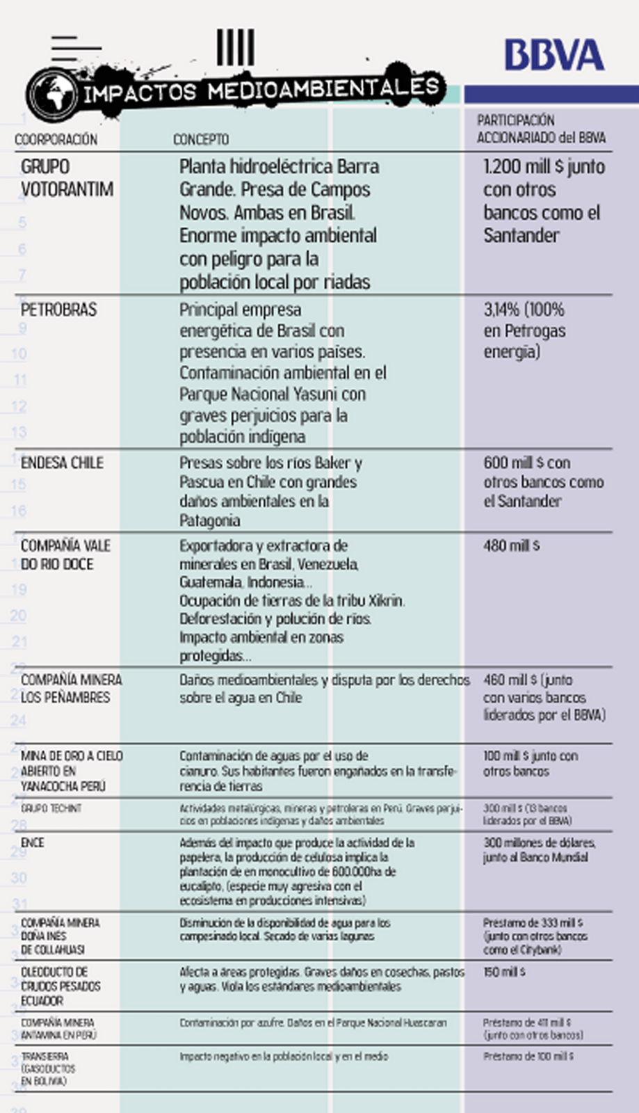 [bbva-inside1.gif]