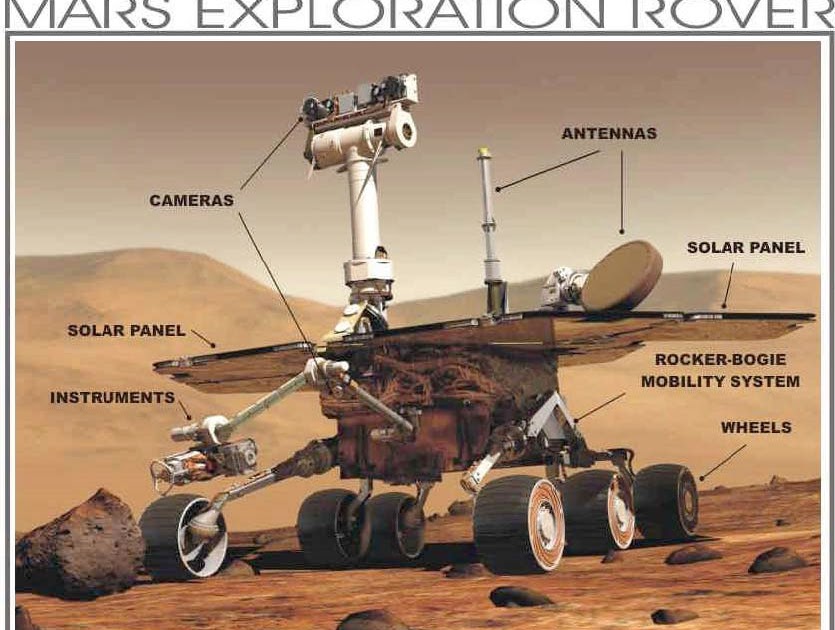 nasa rover nasa rover