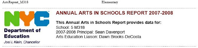 Download Annual Arts in Schools Report