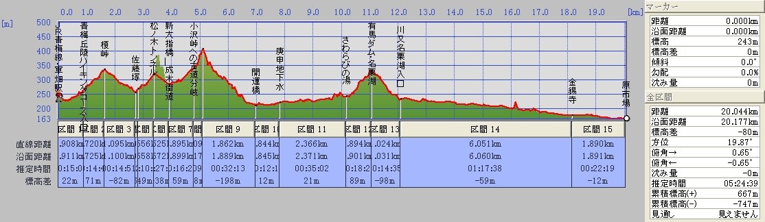 [chichibumiti_3_route.JPG]