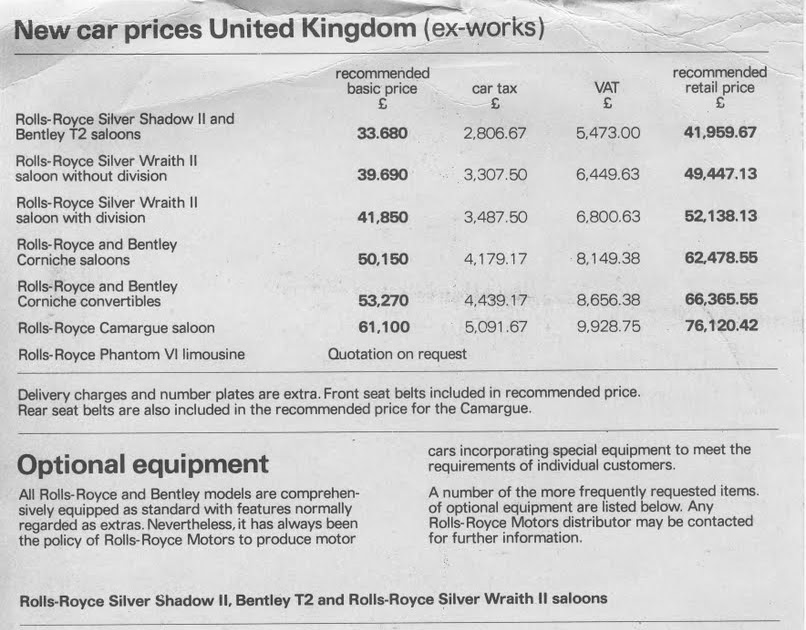 BENTLEY SPOTTING RollsRoyce price list April 1980