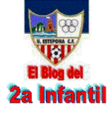 El Blog del 2a Infantil.