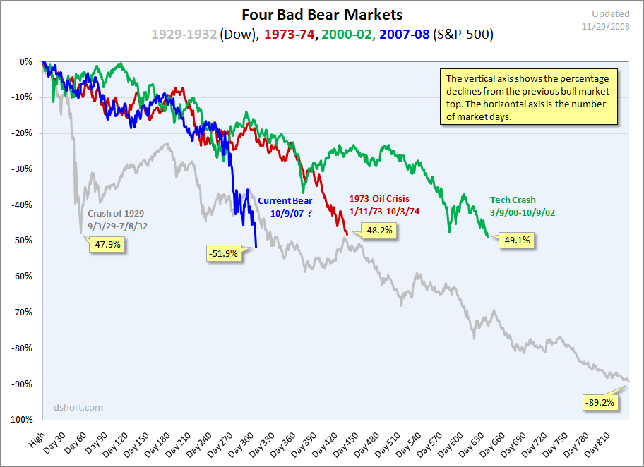 [four-bears-large.gif]