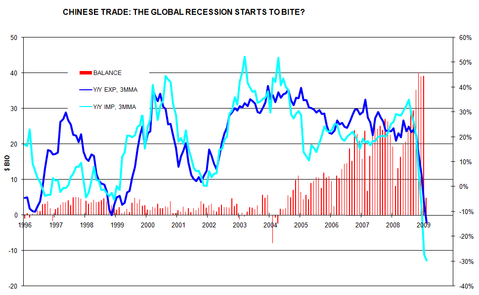 [CHINA+TRADE.gif]