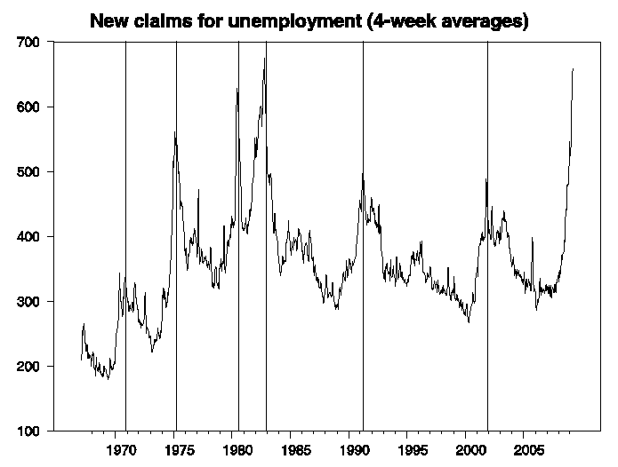 [new_claims_all_apr_09.gif]