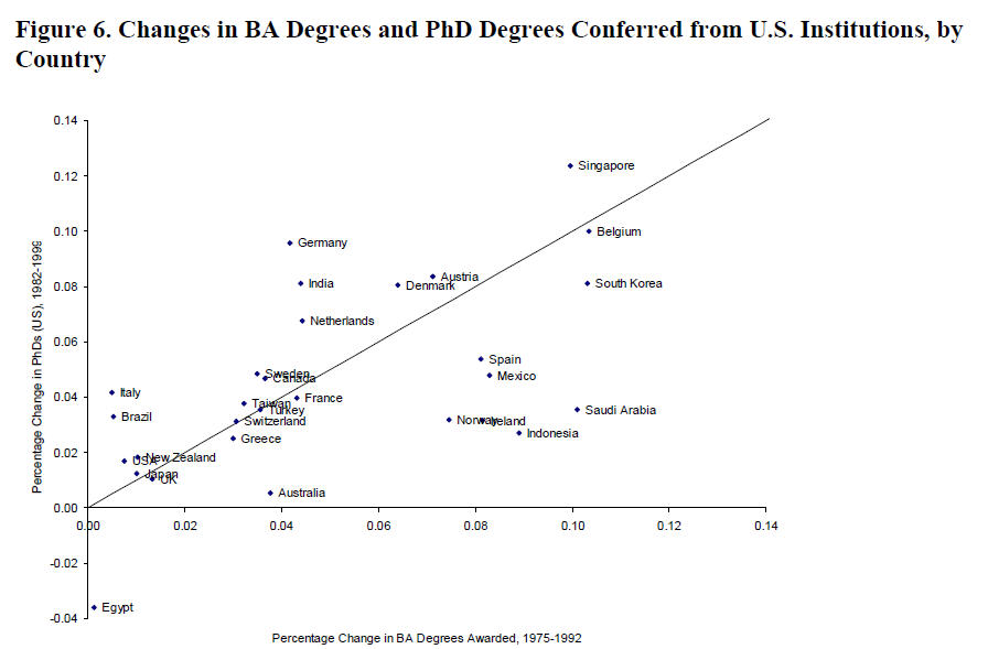 [baphd+correlation.jpg]