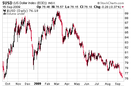 [dollar.png]
