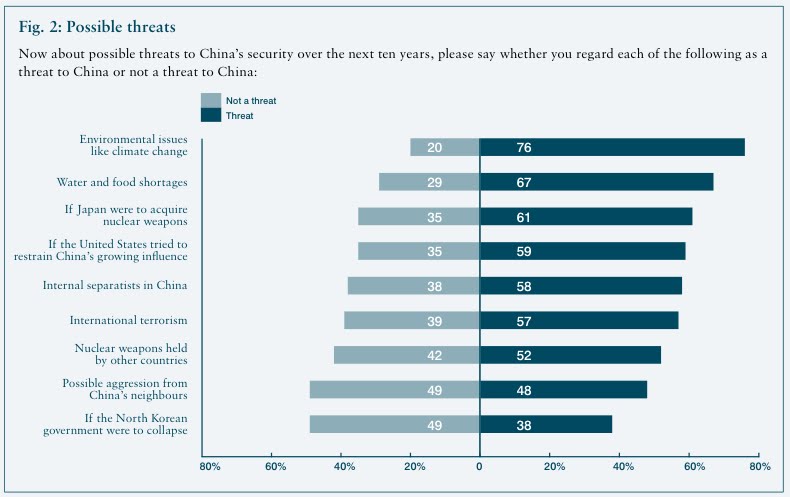 [LowyPoll1.jpg]