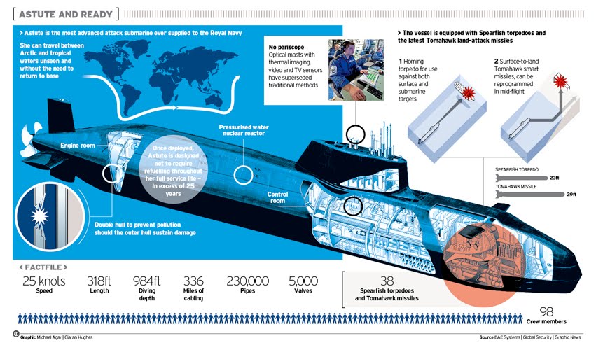 приказ фапси от 13 июня 2001 г n 152