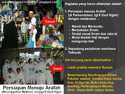 Tata Cara dan Urutan Pelaksanaan Ibadah Haji - Plus Gambarnya - Ruang Siswa