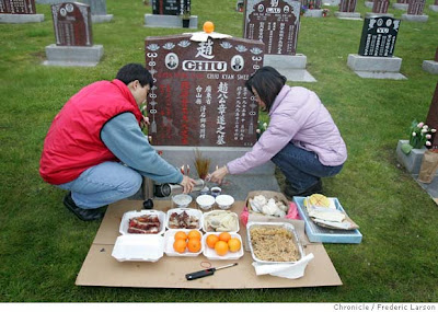 Chinese Death Rituals