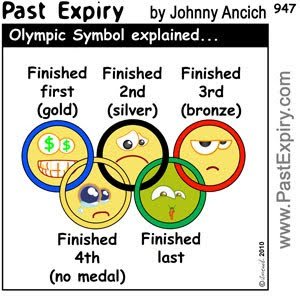 [CARTOON] Olympic Rings. cartoon, hockey, games, olympics, sports, winter, summer, images, pictures, image, picture