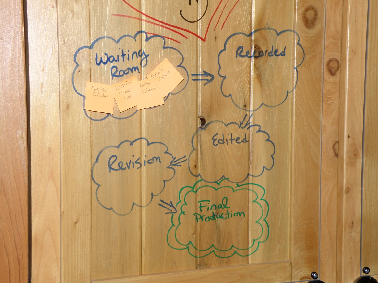 [Markerboard2.JPG]