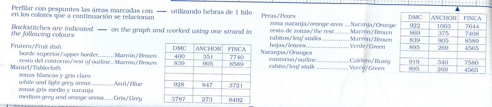 [bodegon_hilos_2.JPG]