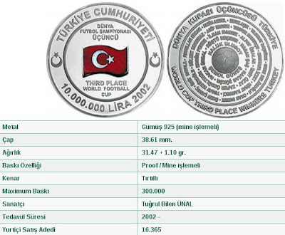 2002 Dünya Futbol Şampiyonası´nda 3. olan Türkiye anısına Darphane´nin çıkardığı hatıra para...