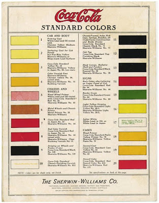 Sherwin Williams/Coca-Cola Sherwin Williams/Coca-Cola