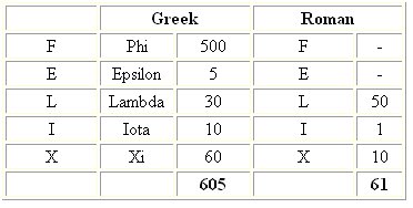 [Calculation+of+Felix.jpg]