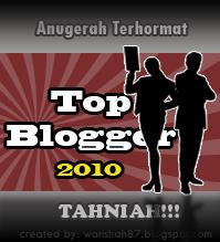 Blogger Award