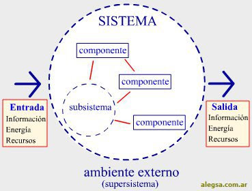 TerceroCTecno Sistemas