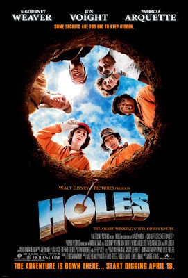 holes s