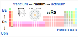 rádium 88