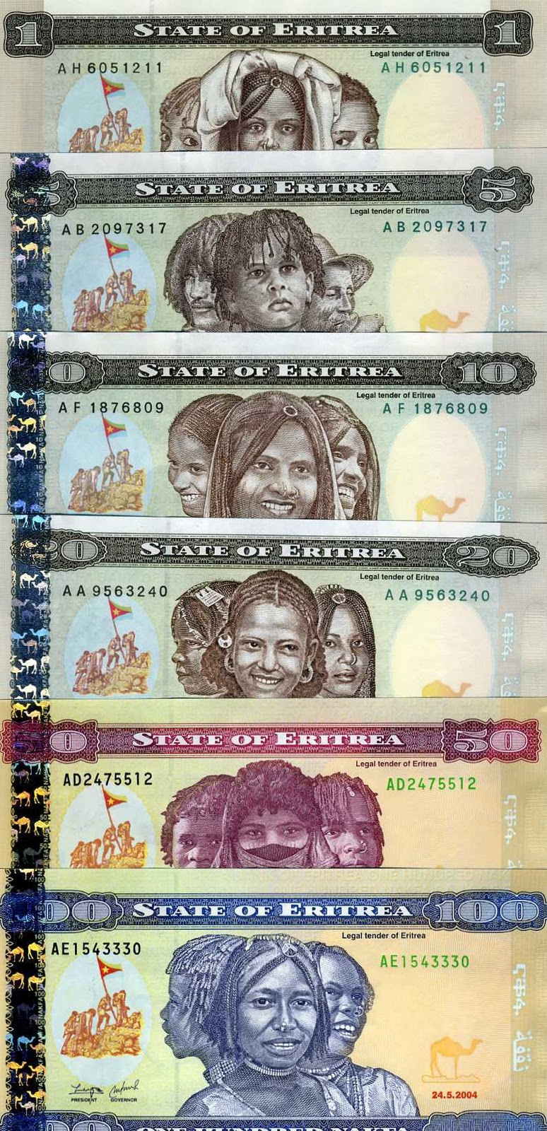 Ethiopian Currency