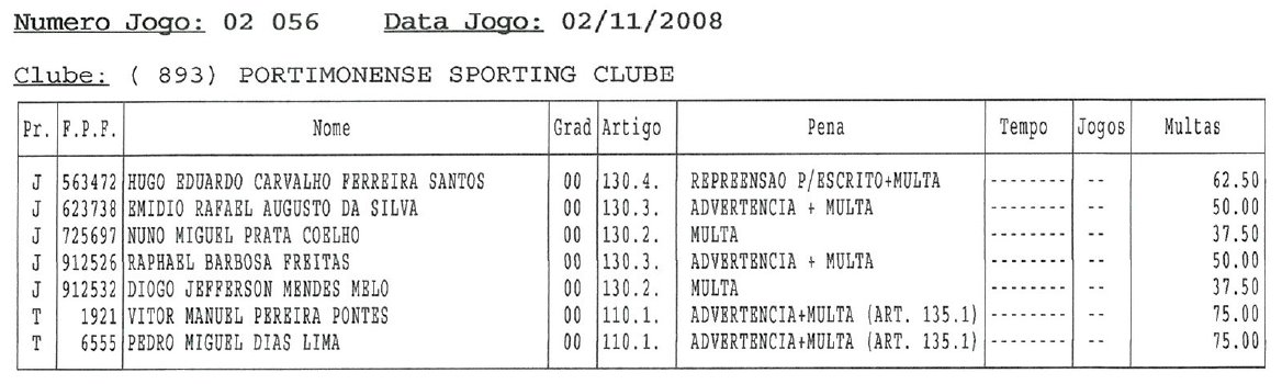 [castigos7jornada.bmp]