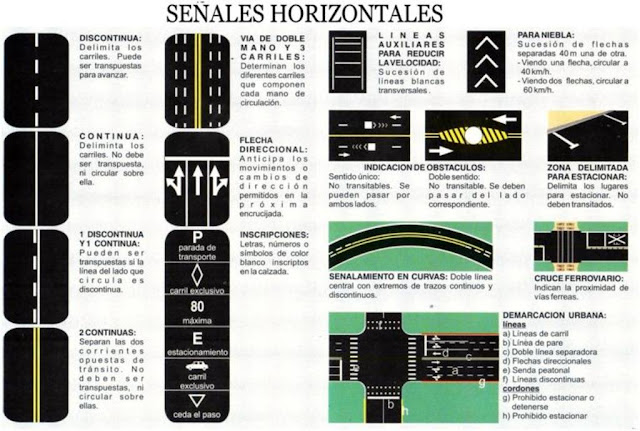 X - ACCIDENTES: Señales horizontales