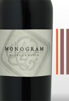 [Monogram.php]