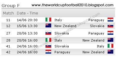 South Africa 2010 FIFA Football World Cup Match Schedule Time Table