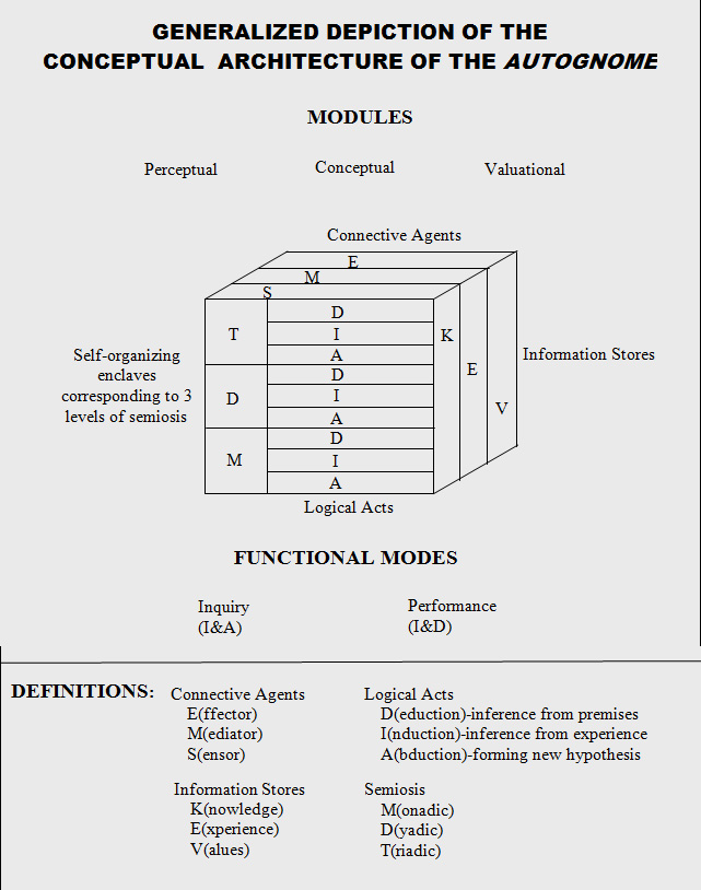 [generalize-depiction.jpg]