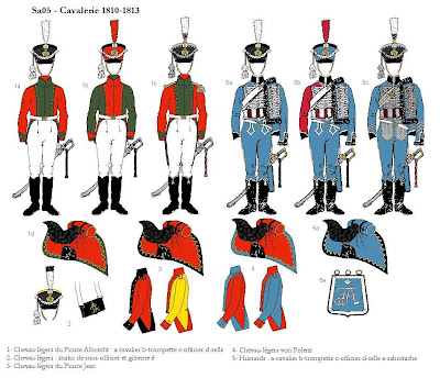 Austrian Napoleonic Uniforms
