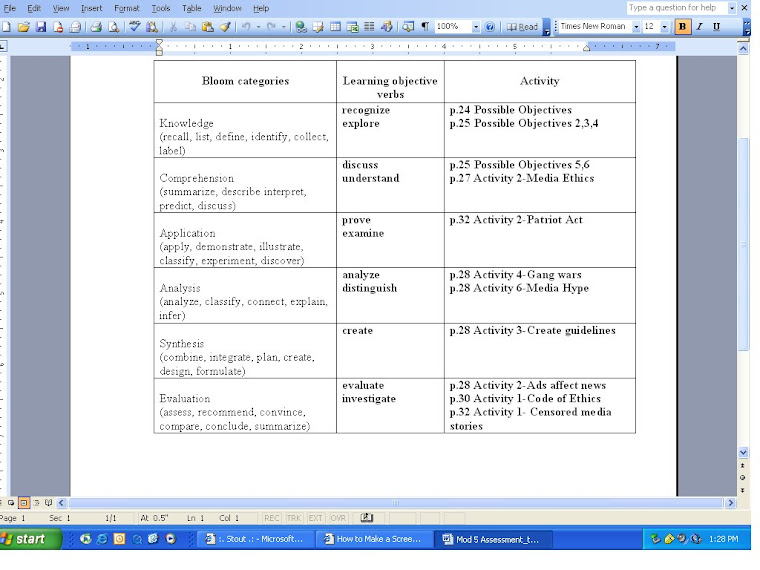 My Taxonomy Table