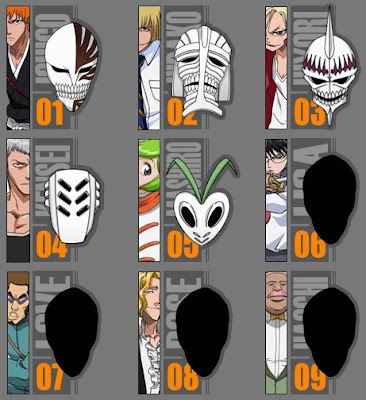 Bleach All Mask