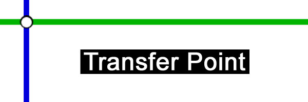 TransferPoint