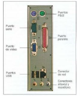 xuster cuaderno de informatica: Los puertos del ordenador