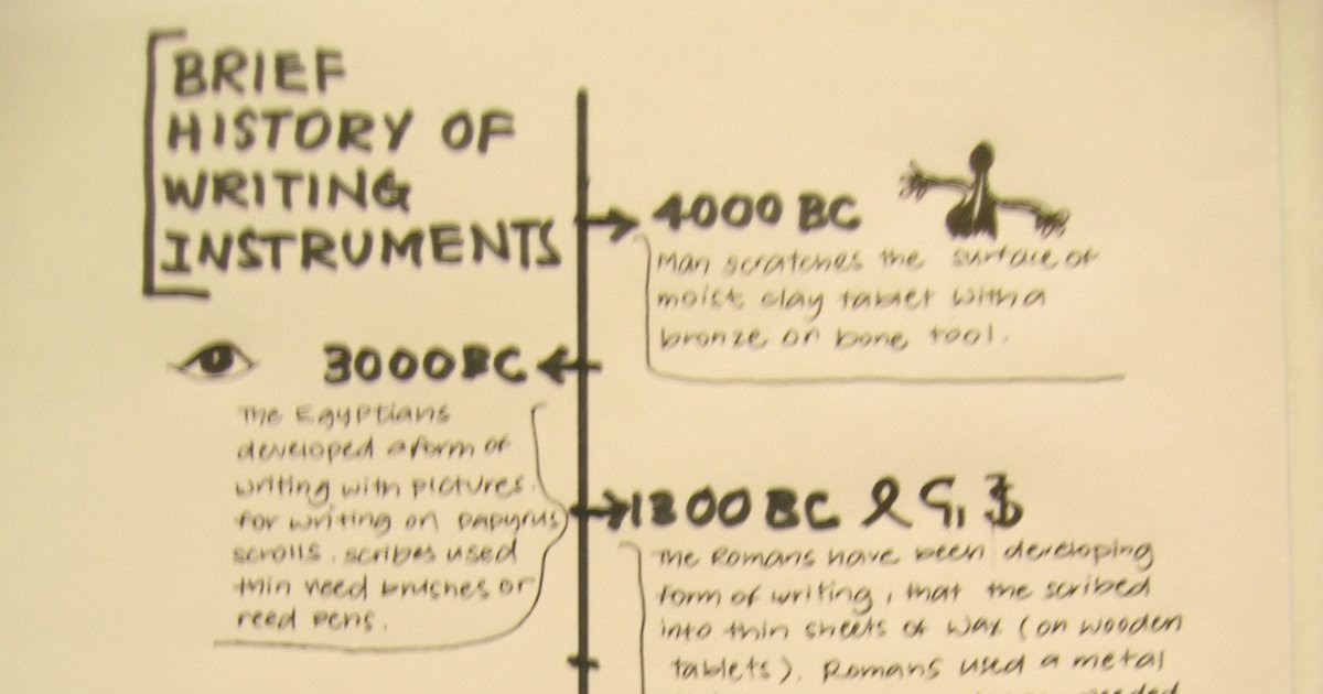 The Handwritten Letter A BRIEF HISTORY OF WRITNG INSTRUMENTS