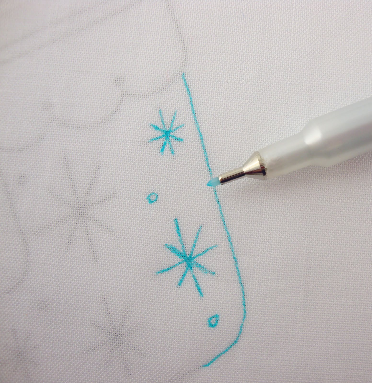 Collection 103+ Pictures How To Transfer Photos To Fabric Completed