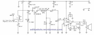 rangkaian penerima radio fm
