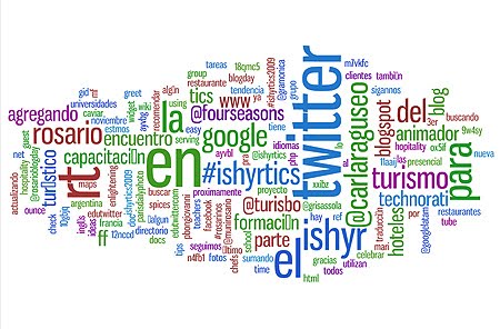 [ISHyR-TICS-TWitter.jpg]