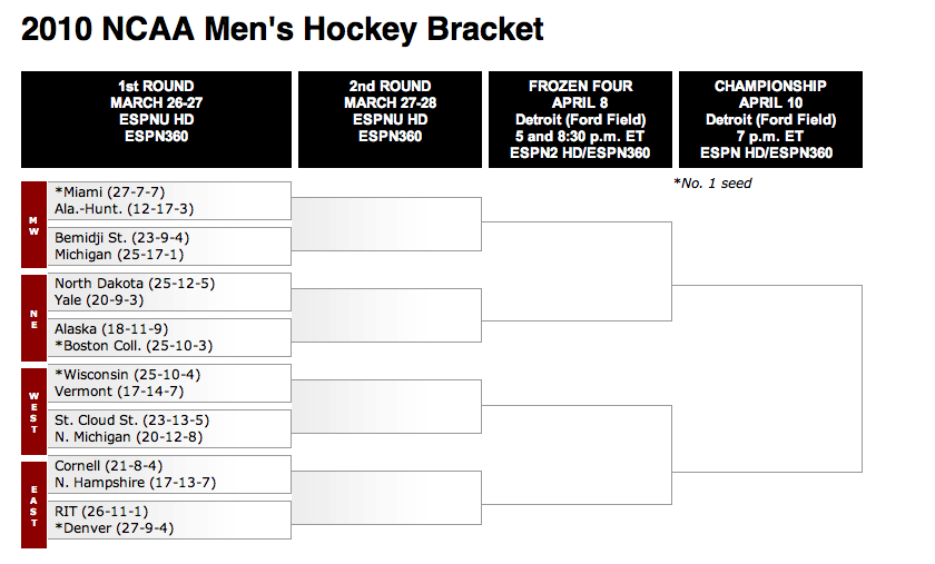 [bracket.png]