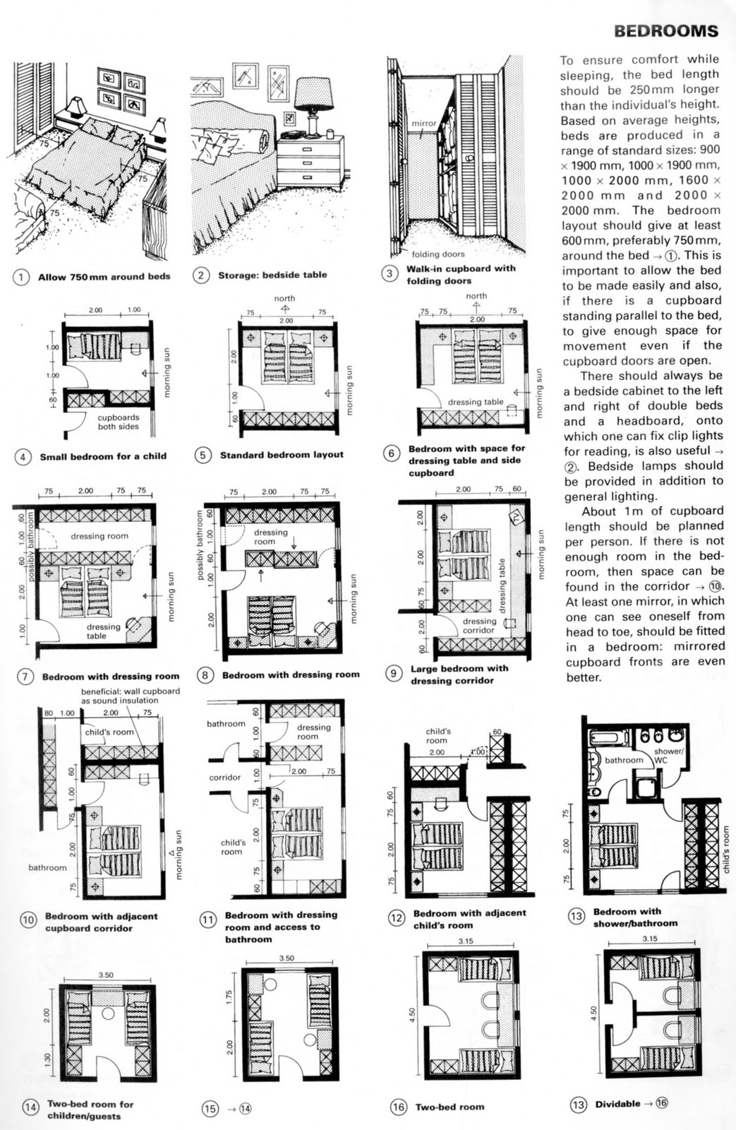 shop robust optimization directed design