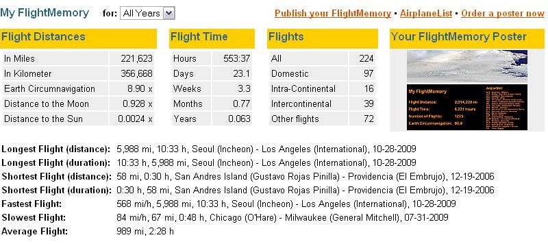 track order on flight club