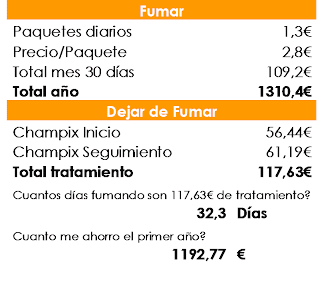 Como por la fuerza de voluntad a dejar fumar que hacer