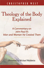 Theology of the Body Explained