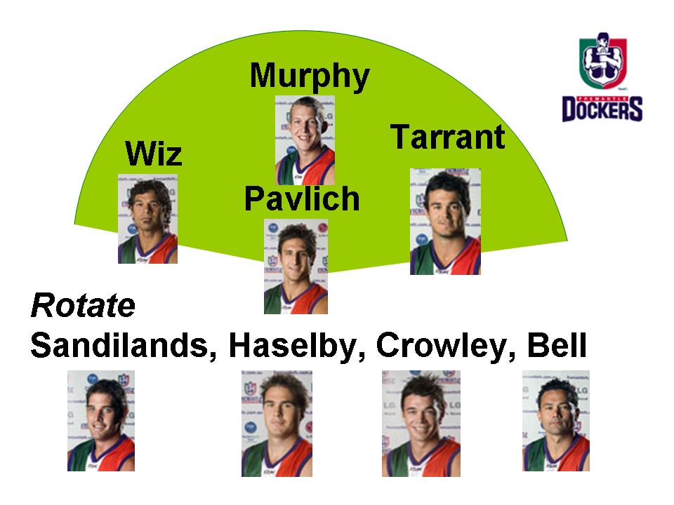 [Freo+forward+Line.jpg]