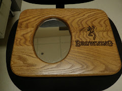 Student Work- Good Example